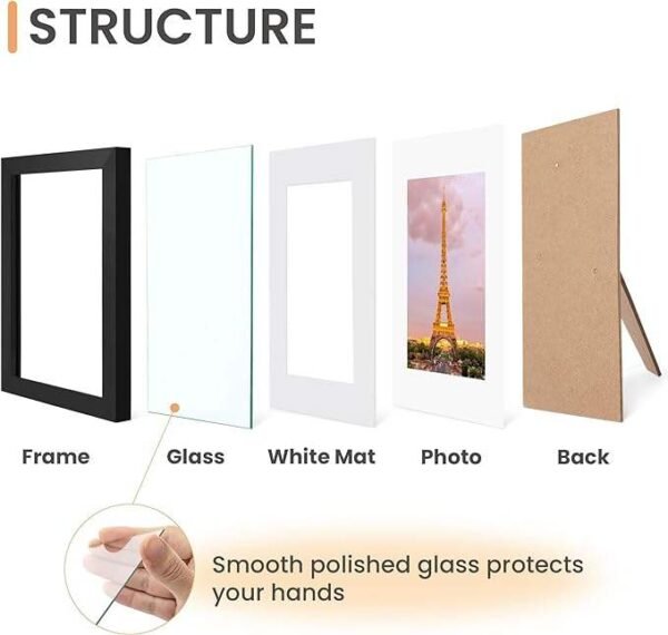 Photo Frame Glass